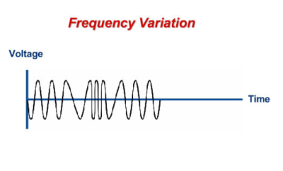 Variazioni di frequenza: un problema di Power Quality da non sottovalutare